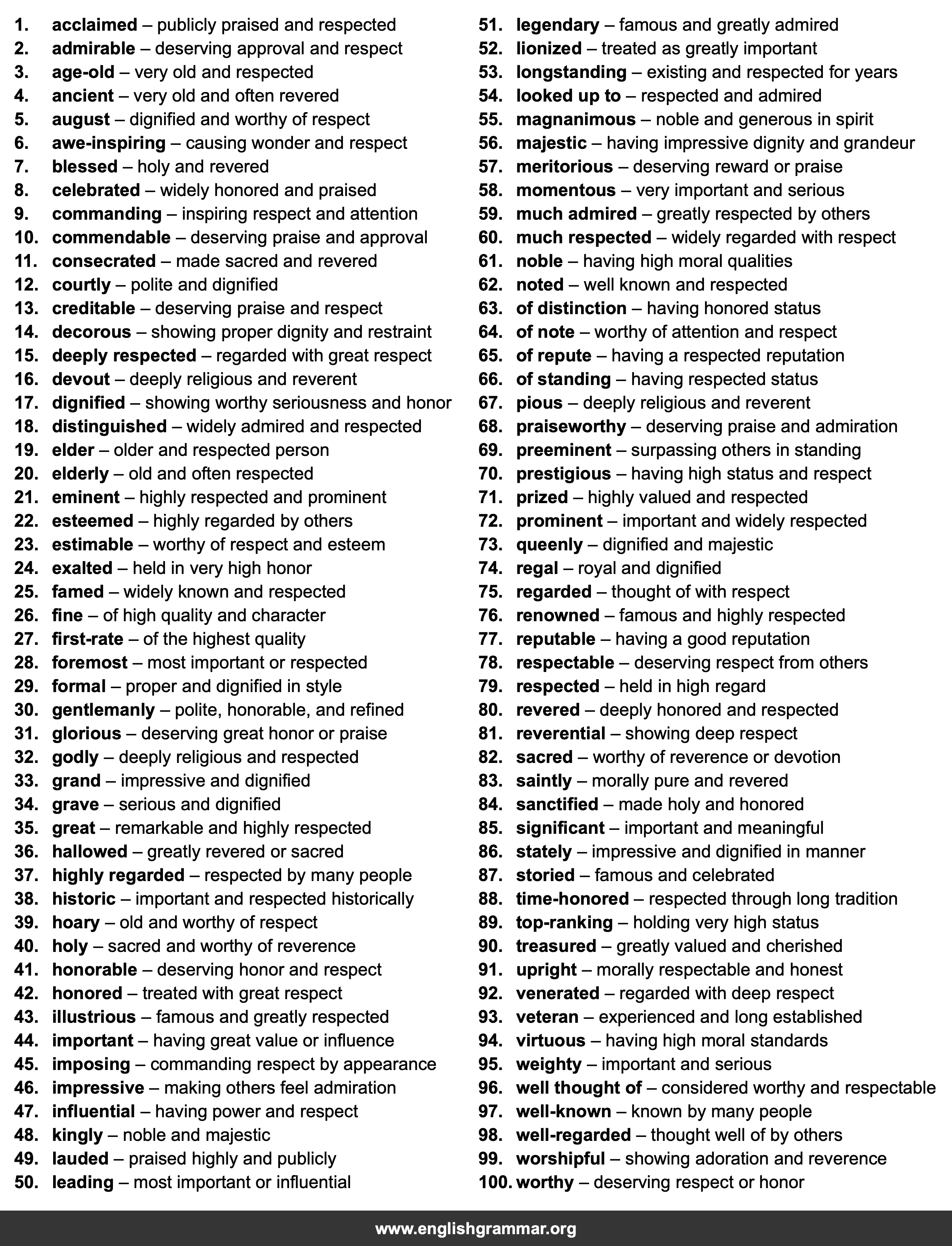 100 Best Synonyms for