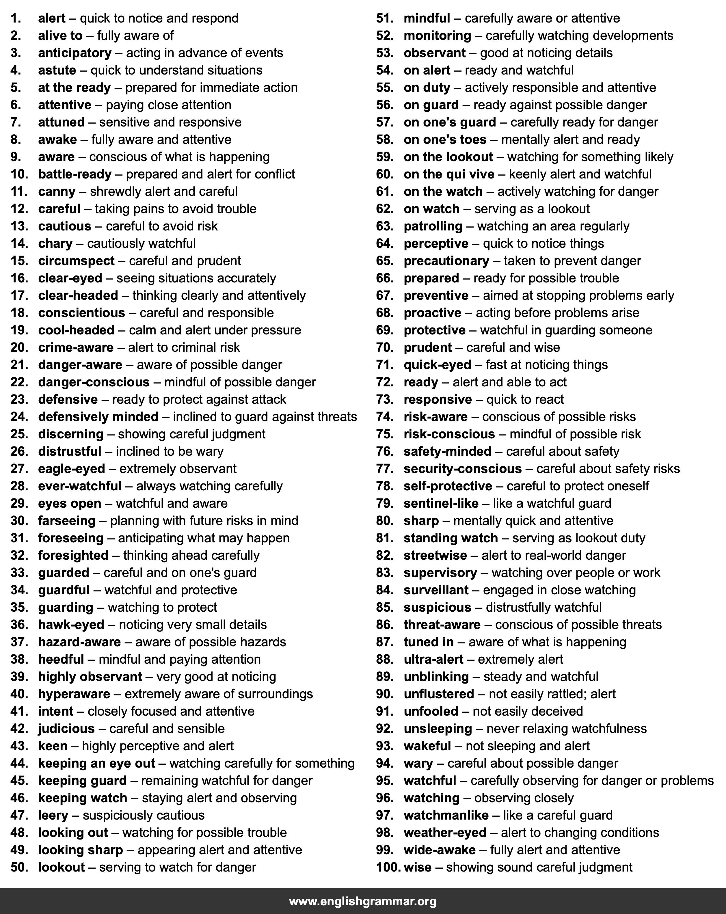 100 Best Synonyms for