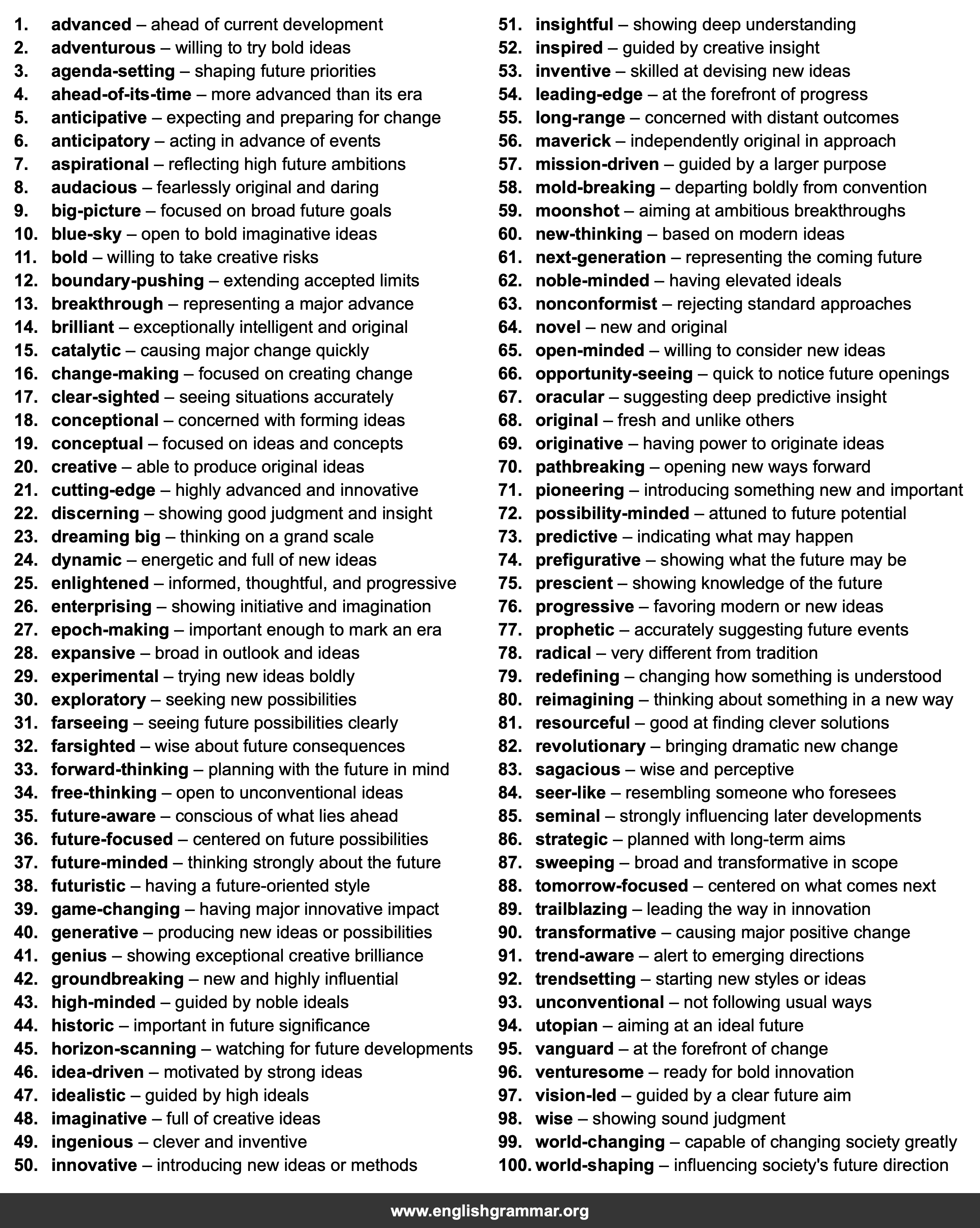 100 Best Synonyms for