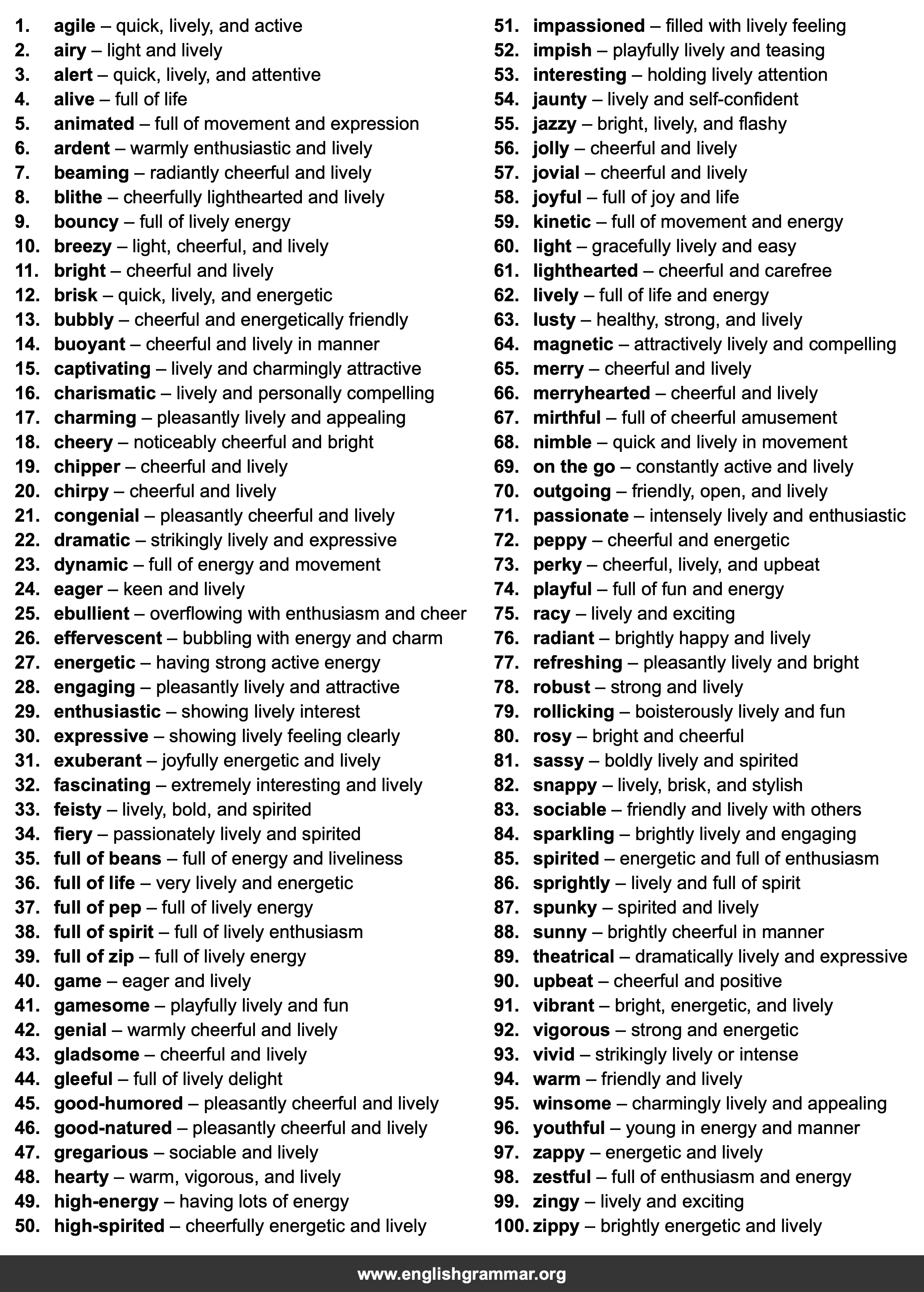 100 Best Synonyms for