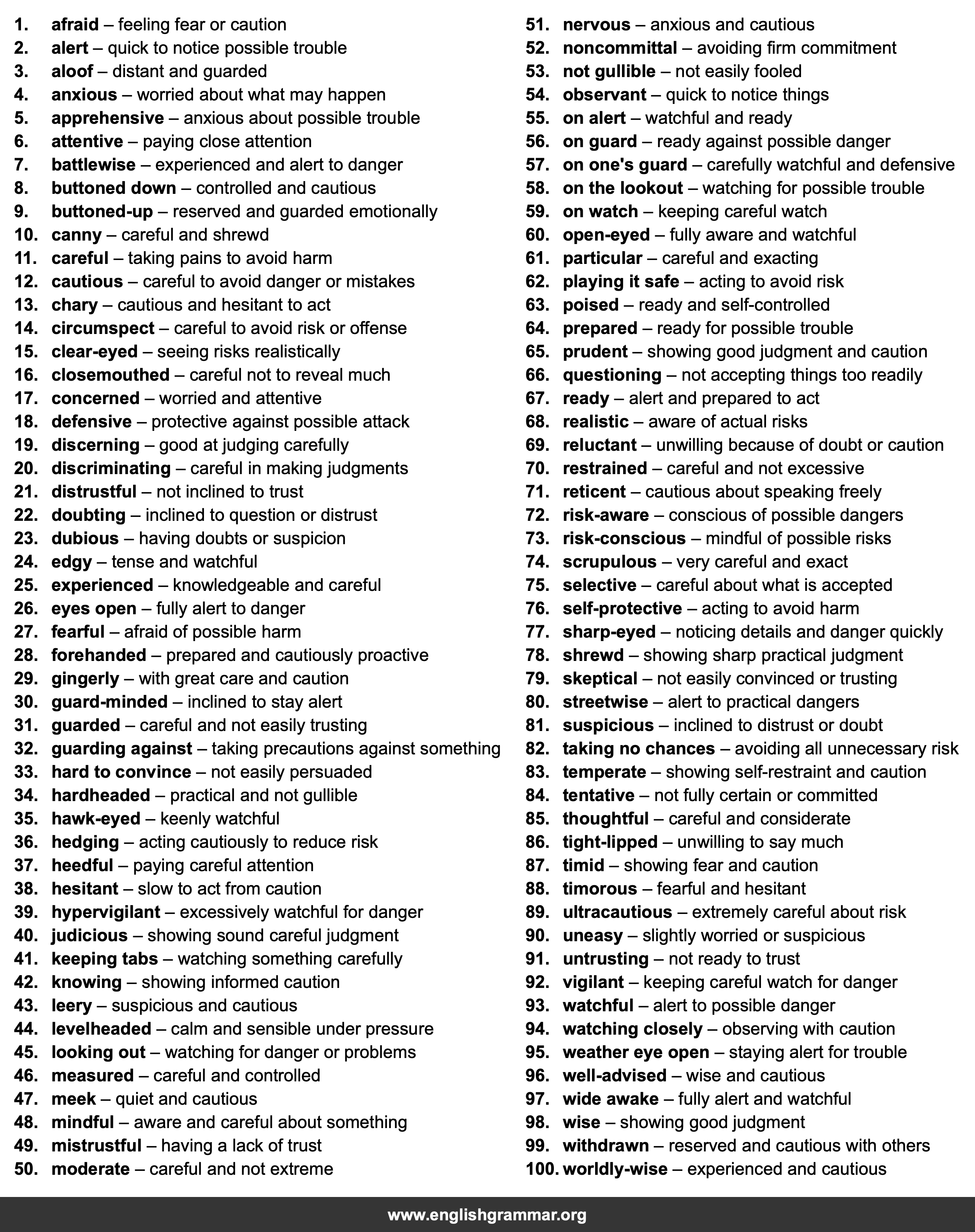100 Best Synonyms for