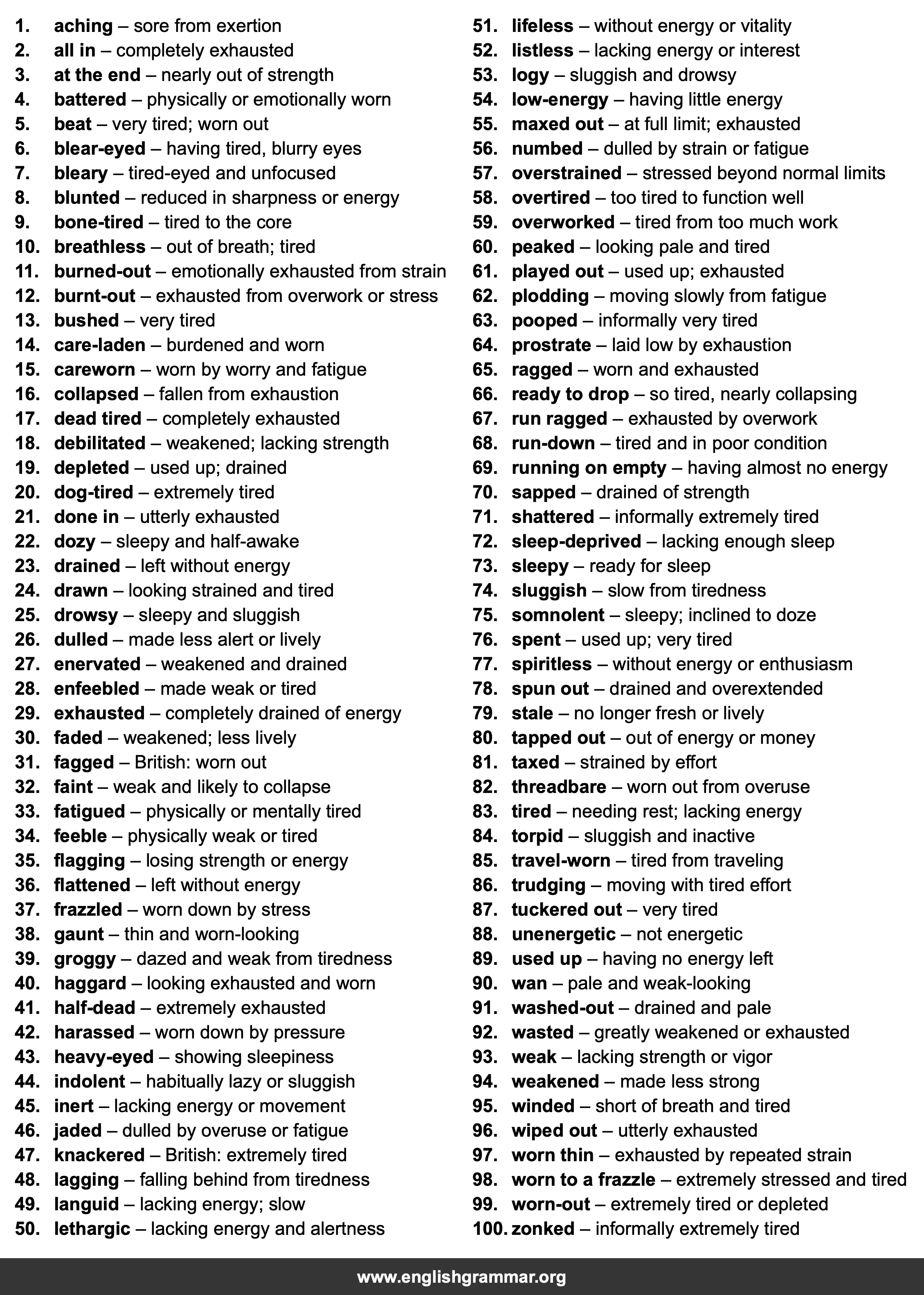 100 Best Synonyms for