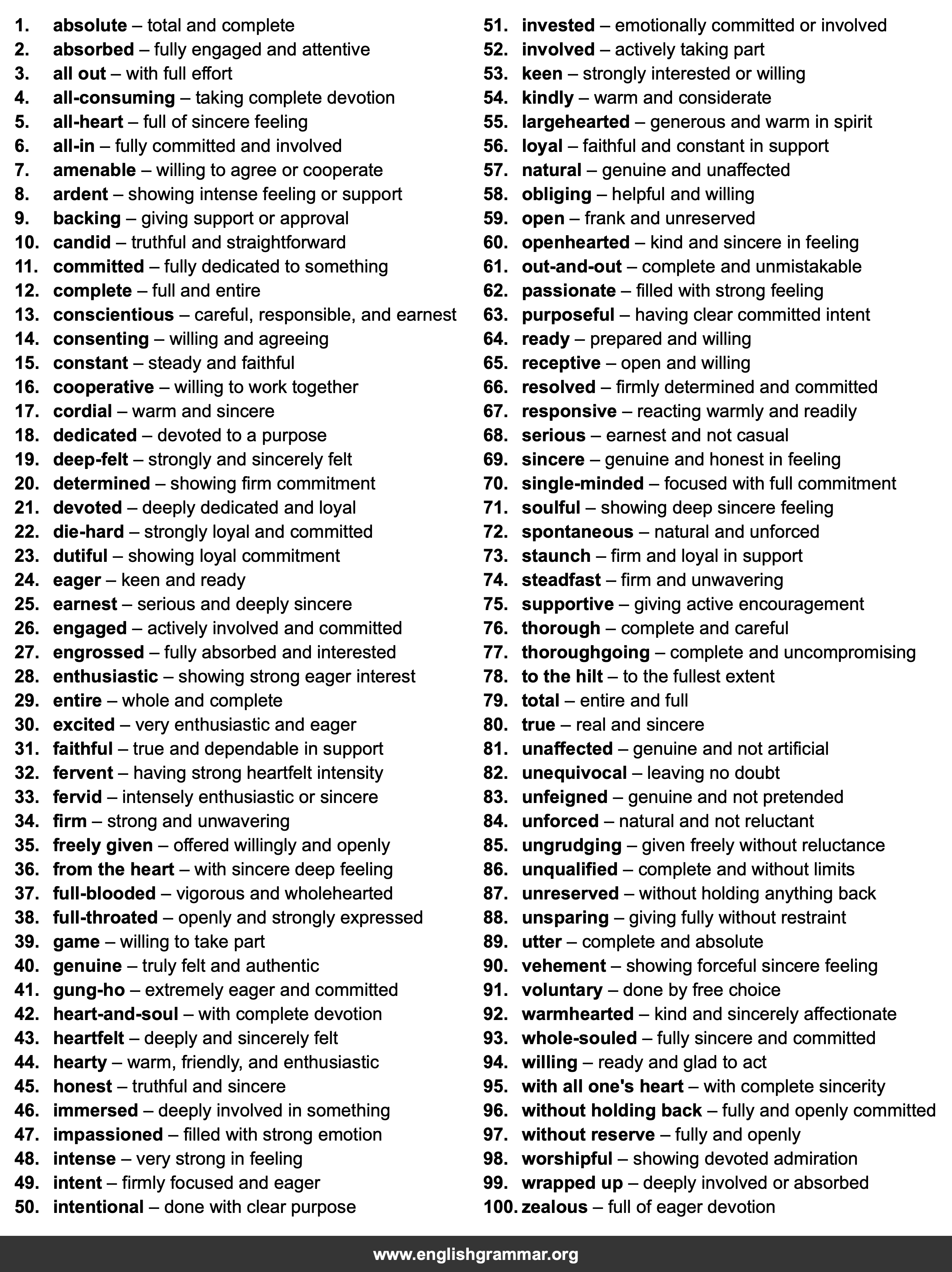100 Best Synonyms for