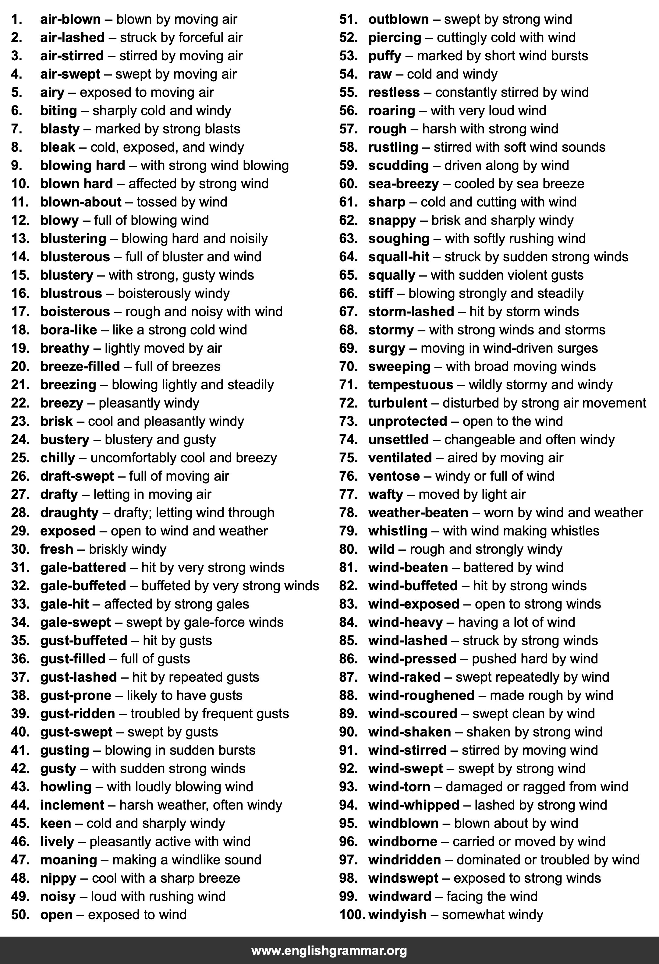 100 Best Synonyms for