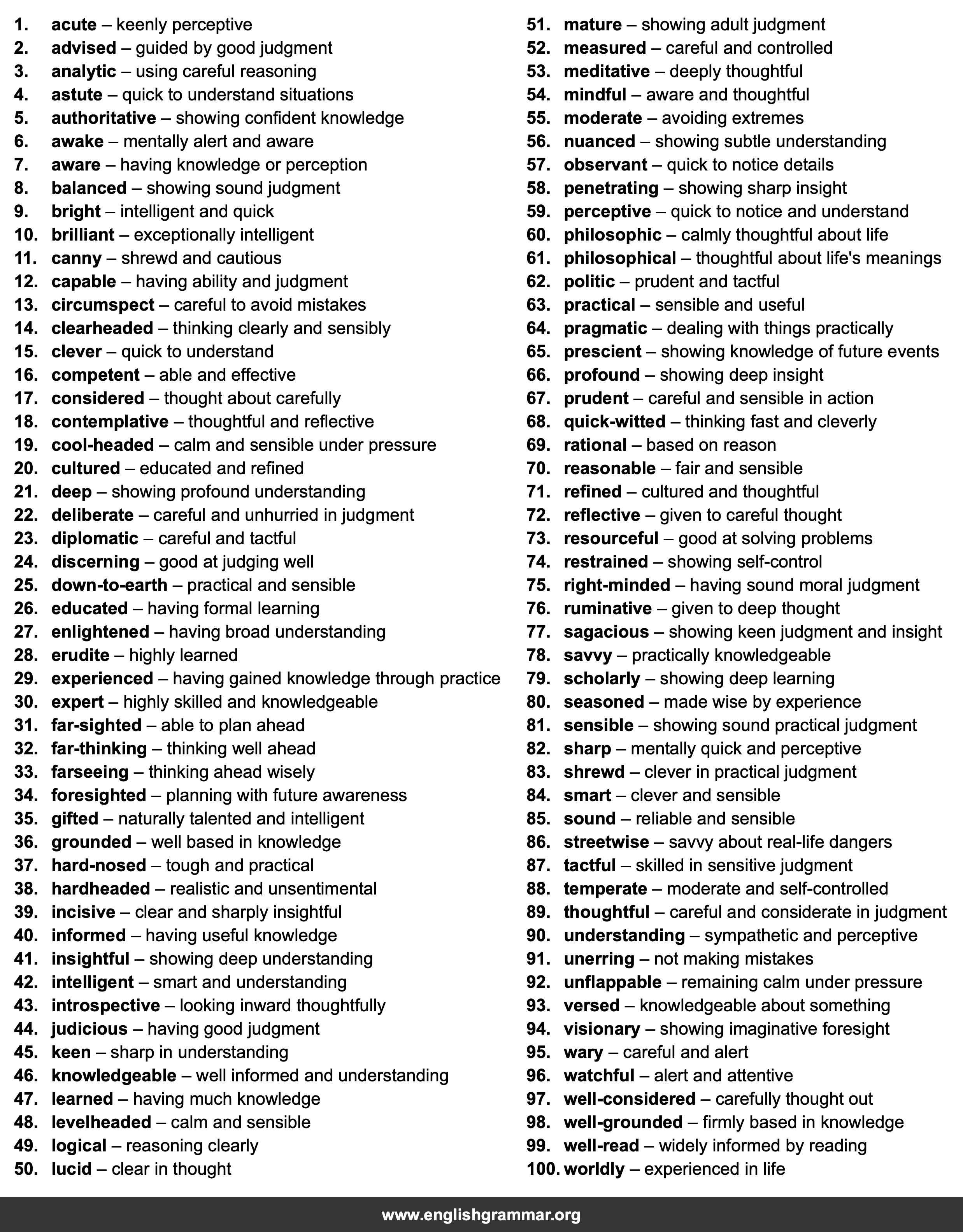 100 Best Synonyms for