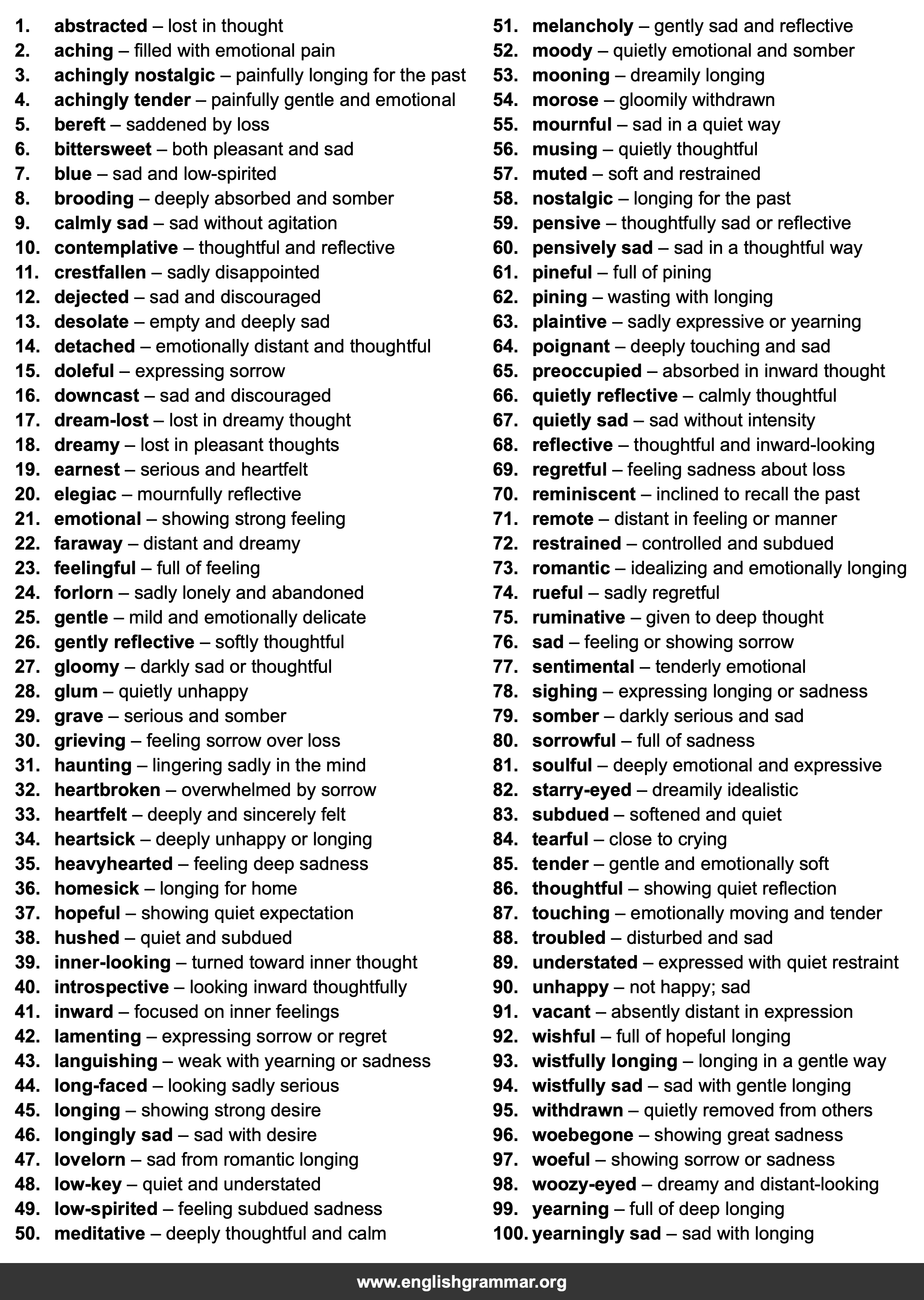 100 Best Synonyms for