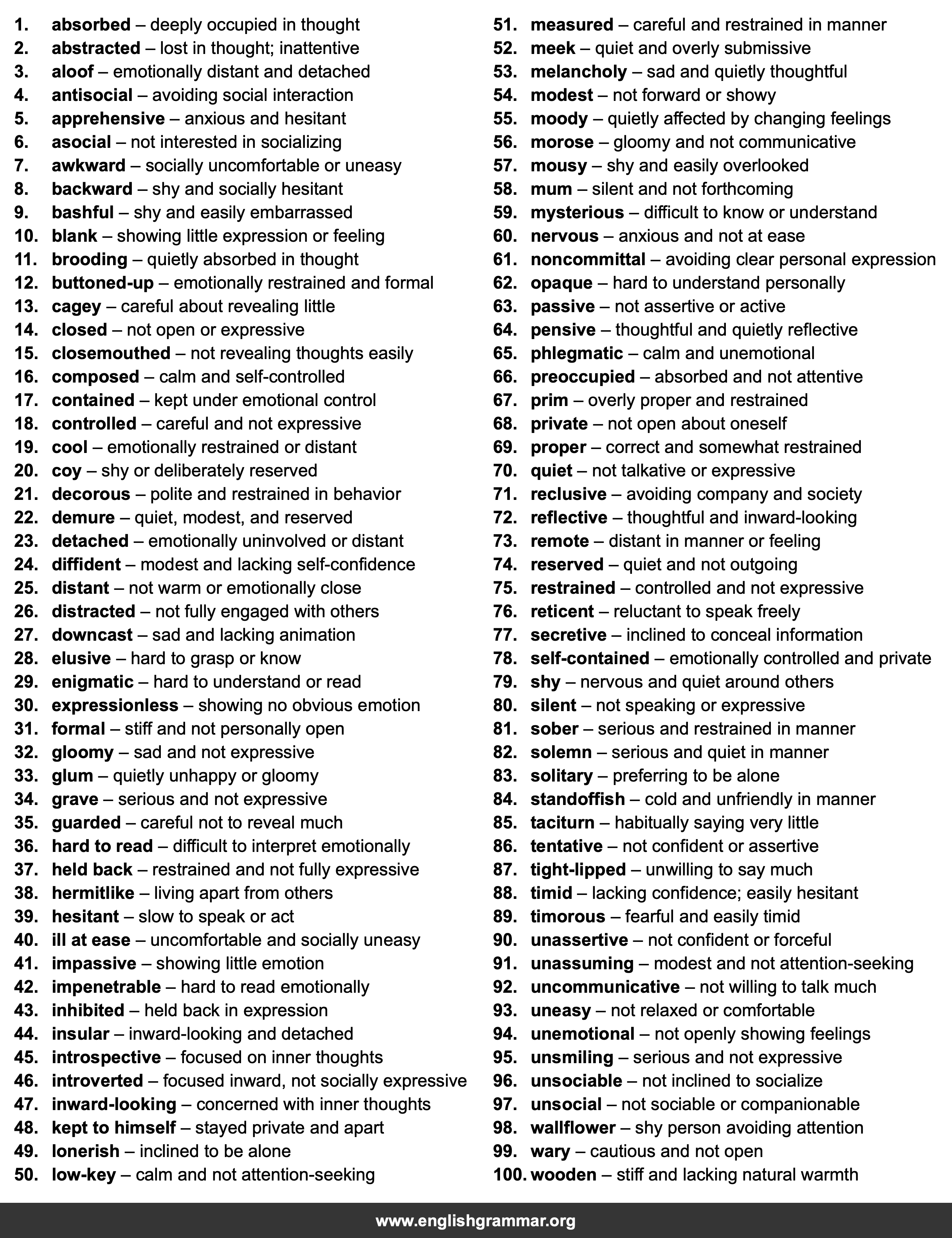 100 Best Synonyms for