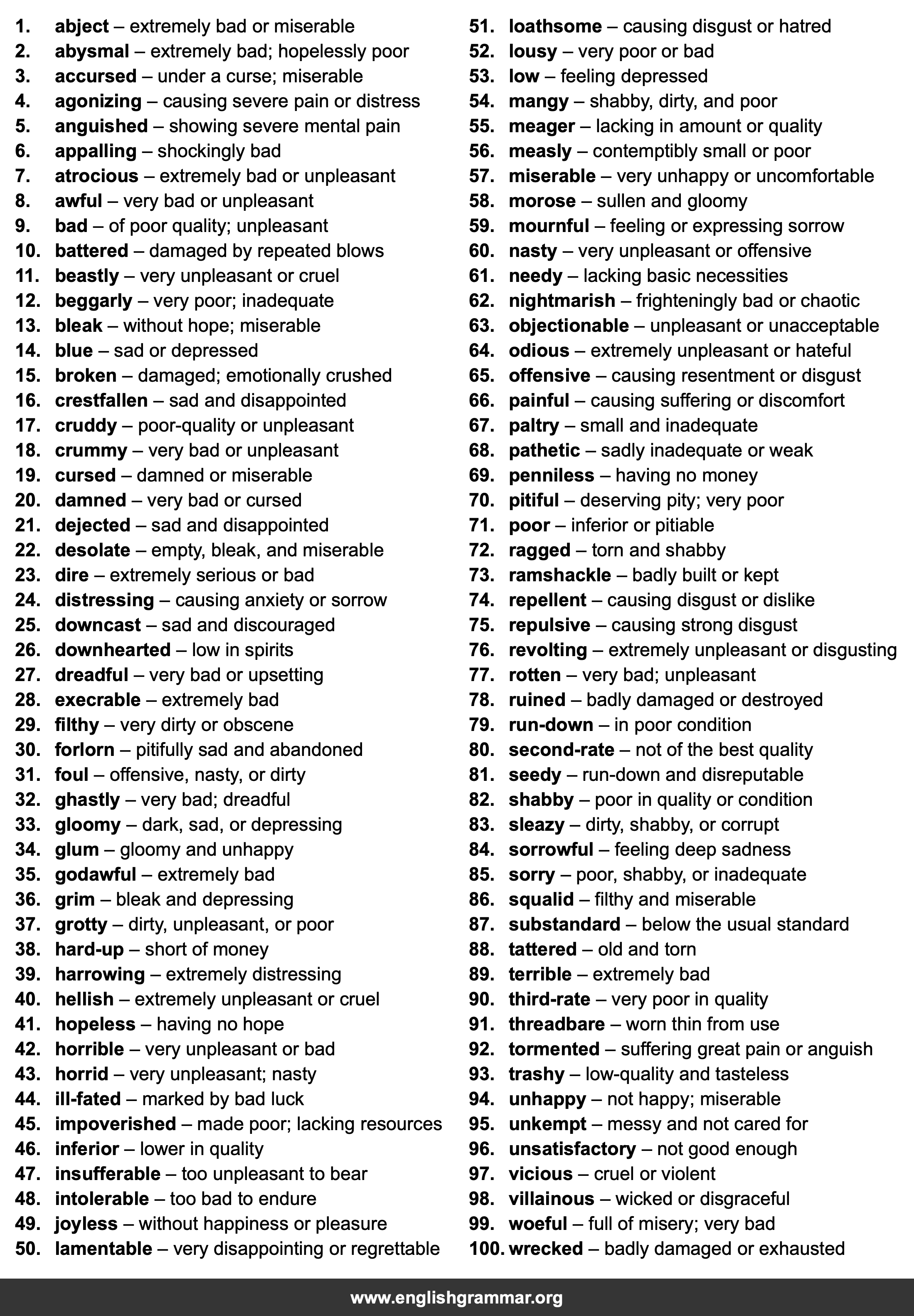 100 Best Synonyms for