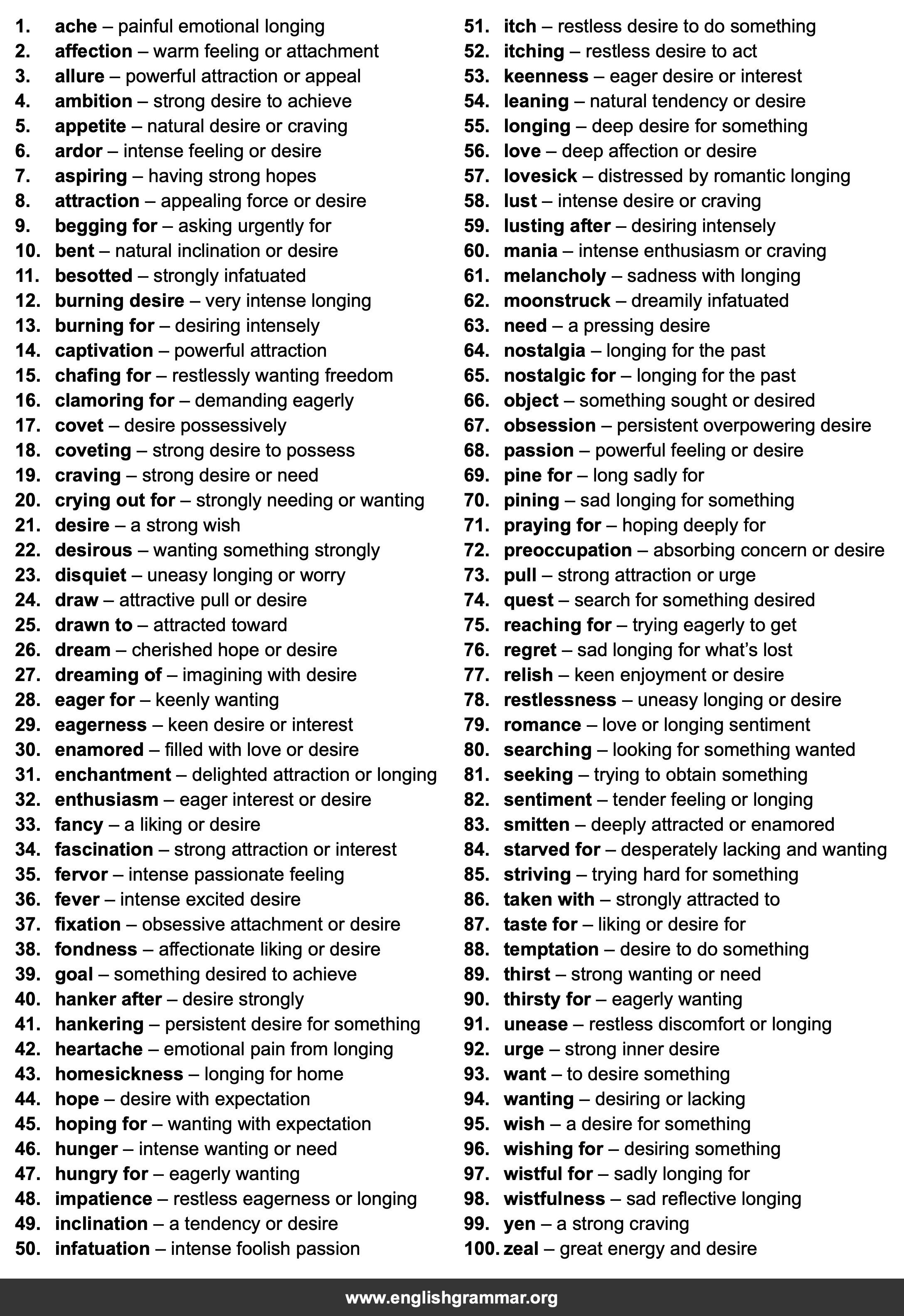 100 Best Synonyms for