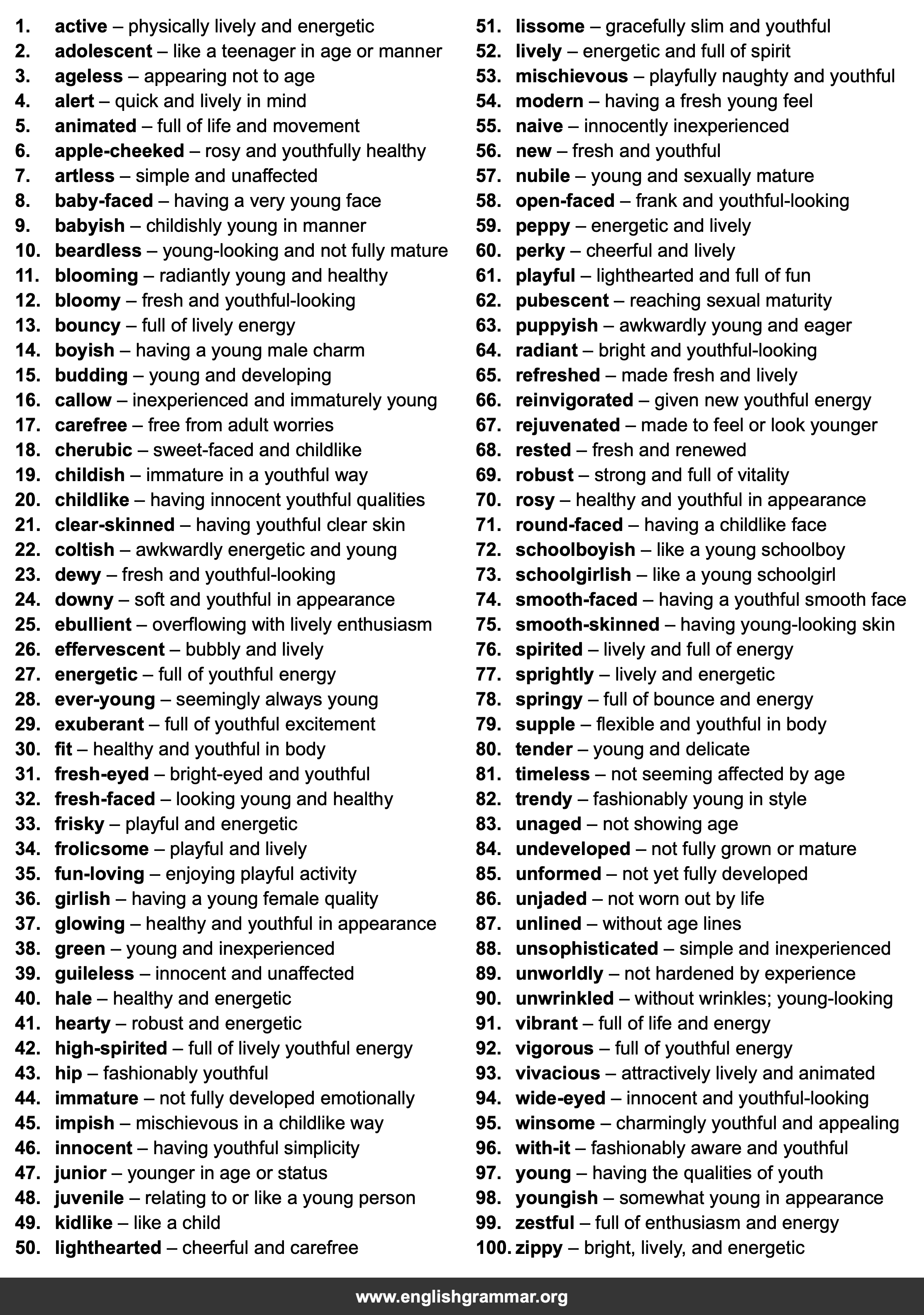 100 Best Synonyms for