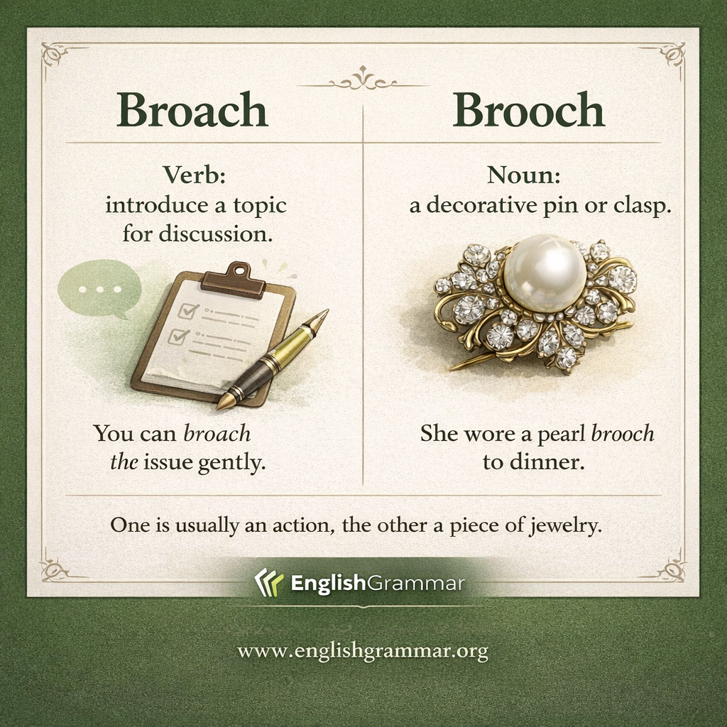 Broach vs. Brooch