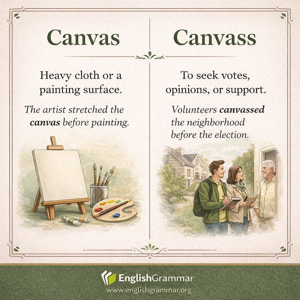 Canvas vs. Canvass