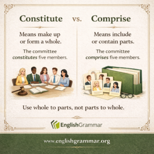 Constitute vs. comprise: what is the difference?