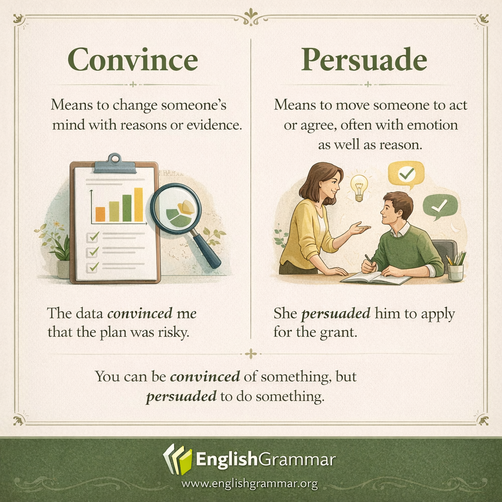 Convince vs. Persuade