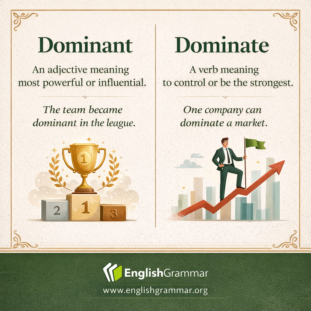 Dominant vs. Dominate