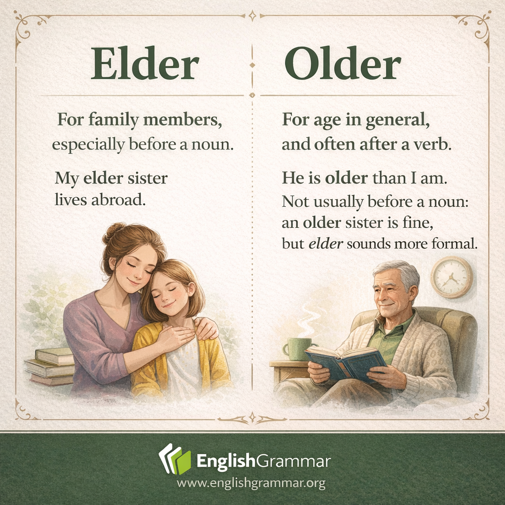 Elder vs. Older