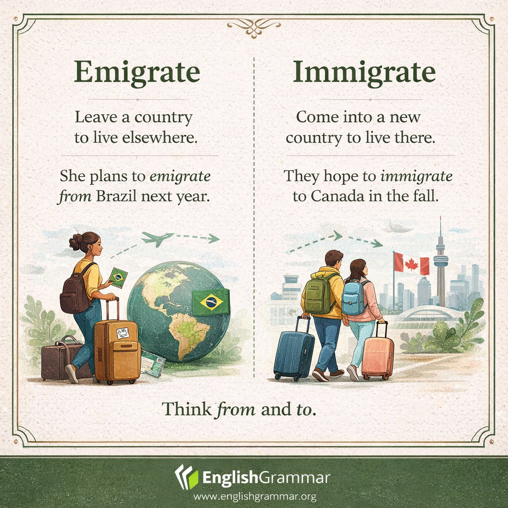 Emigrate vs. Immigrate