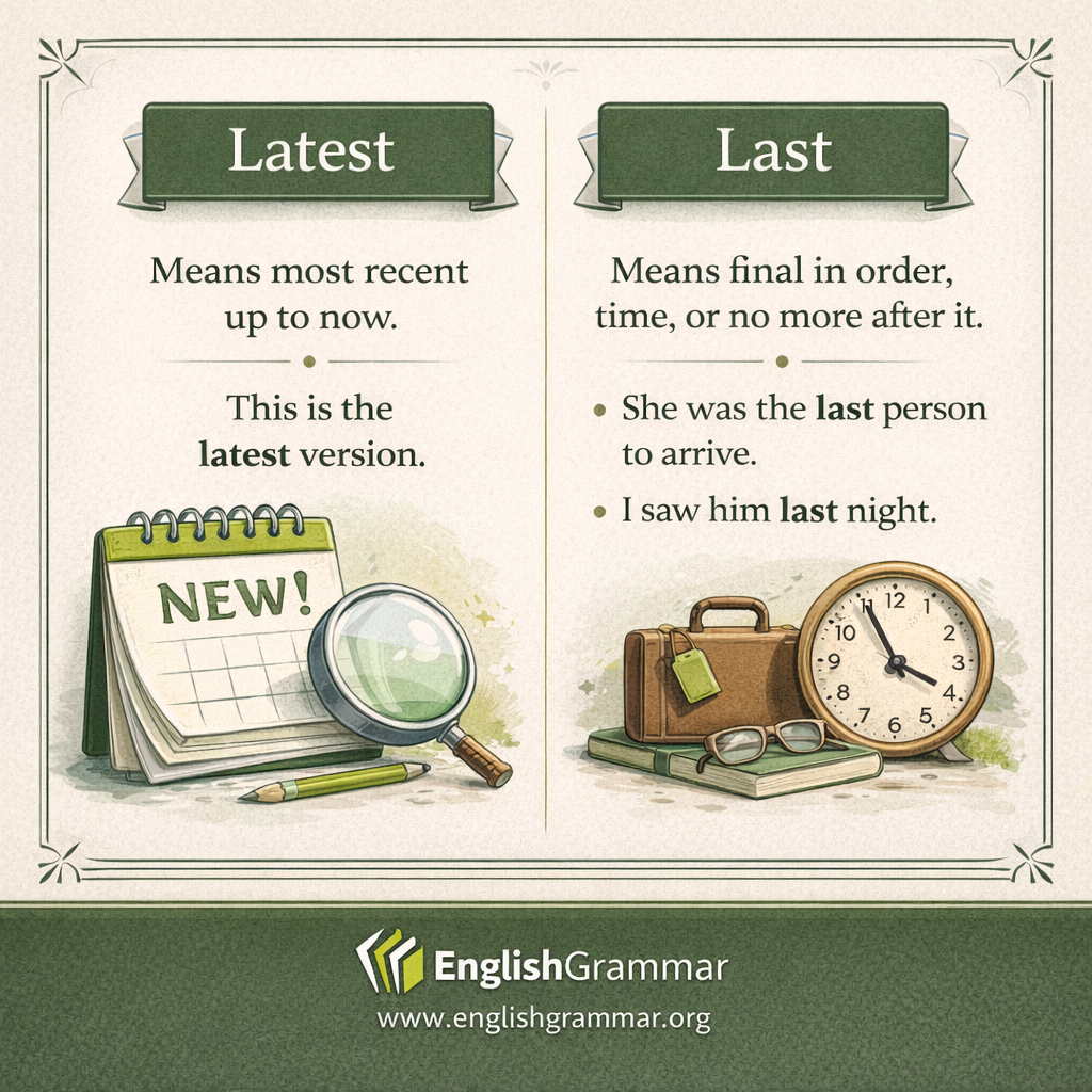Latest vs. Last