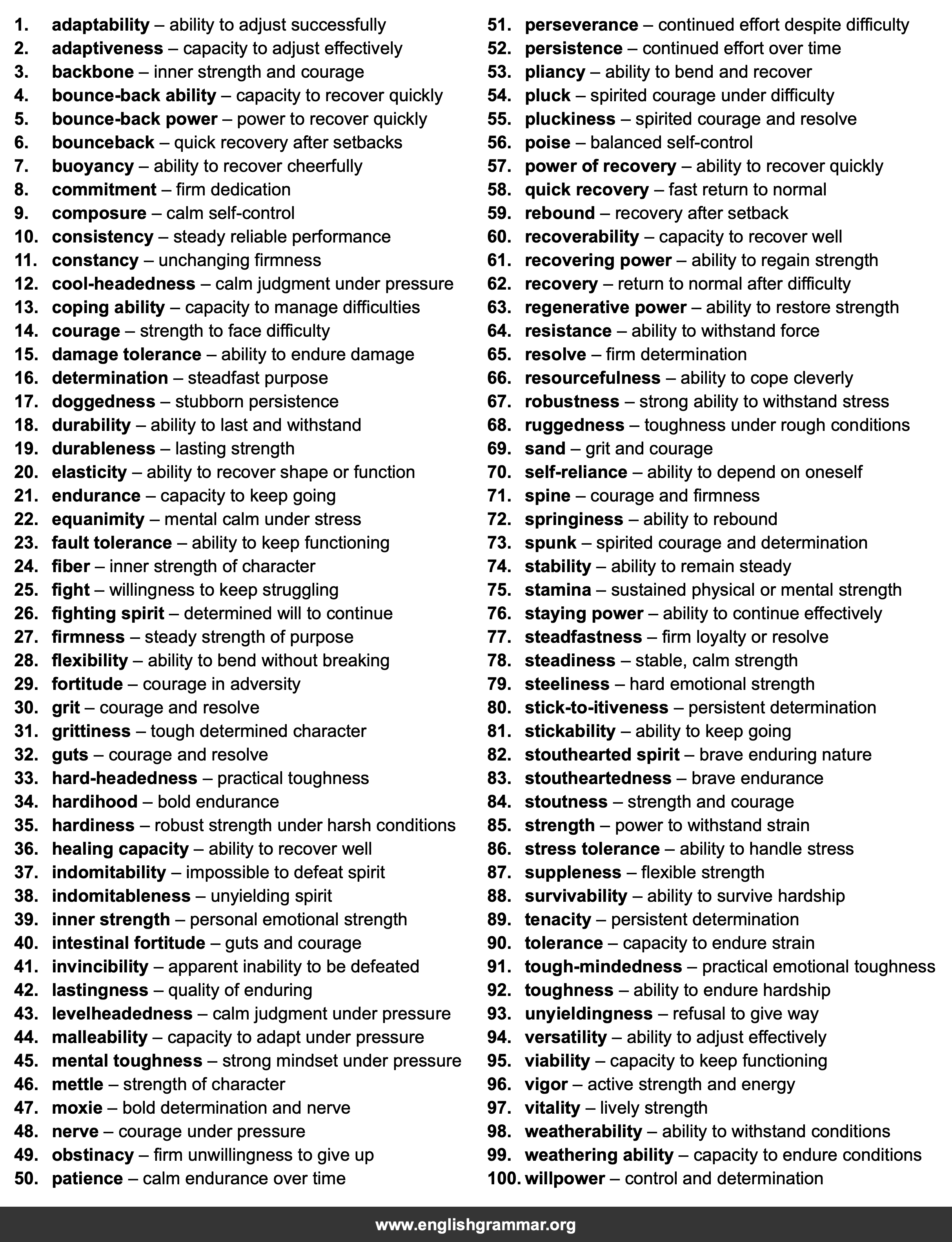 100 Other Words for