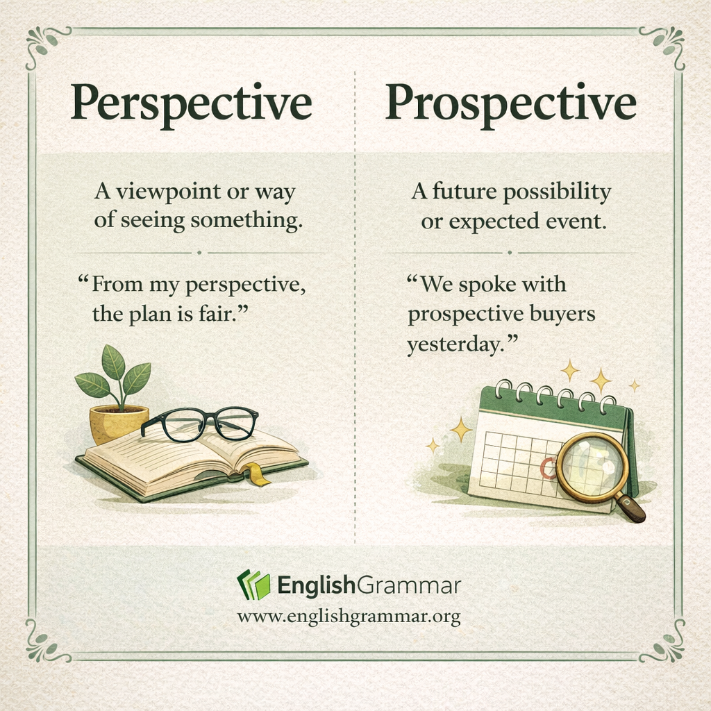 Perspective vs. Prospective
