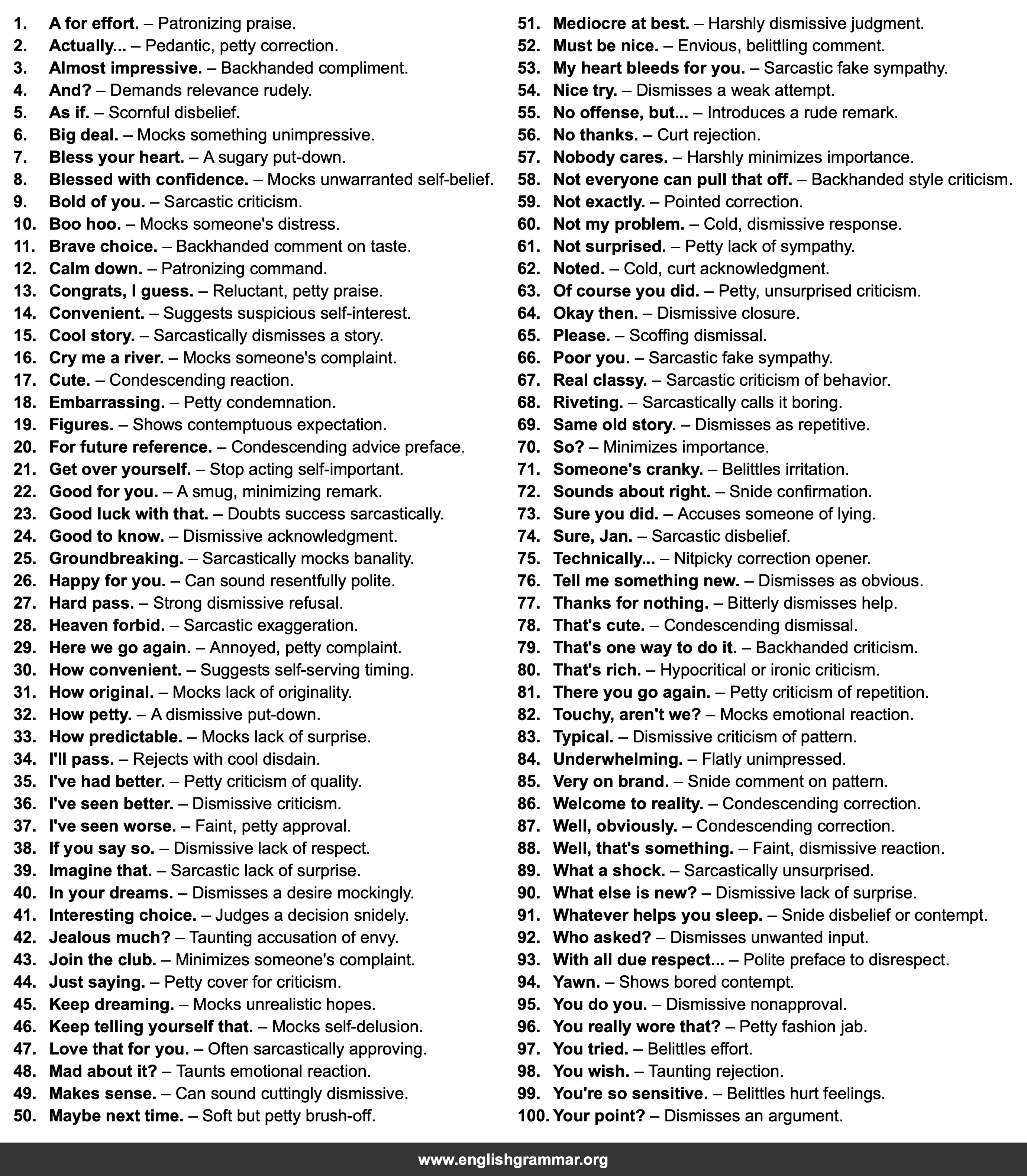 100 Petty Comments