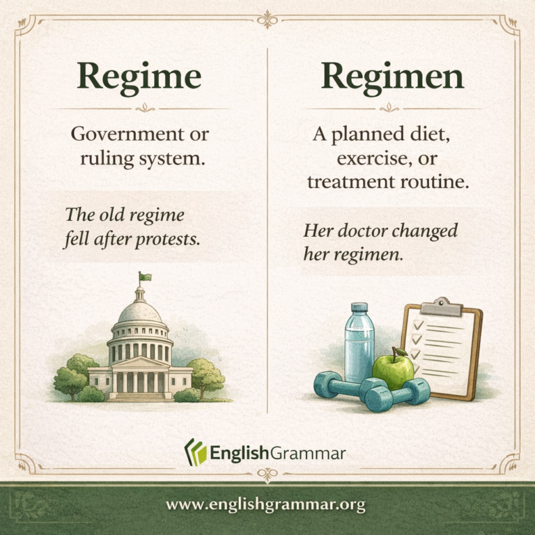 Regime vs. regimen: what is the difference?