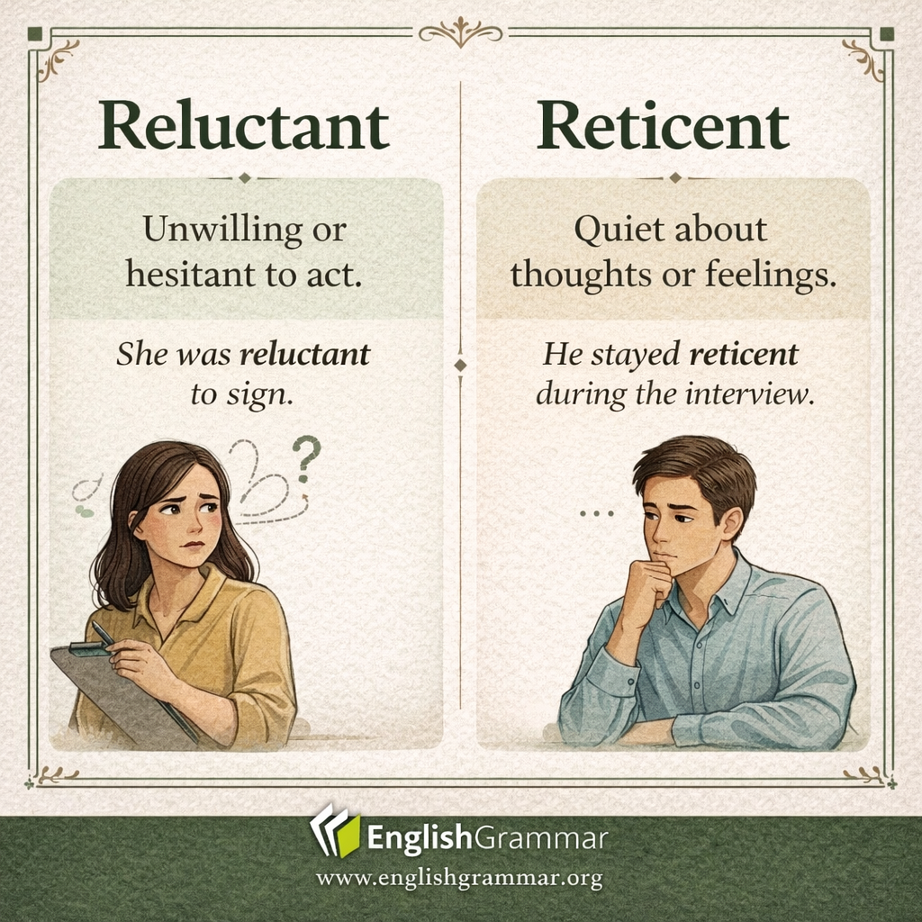 Reluctant vs. Reticent