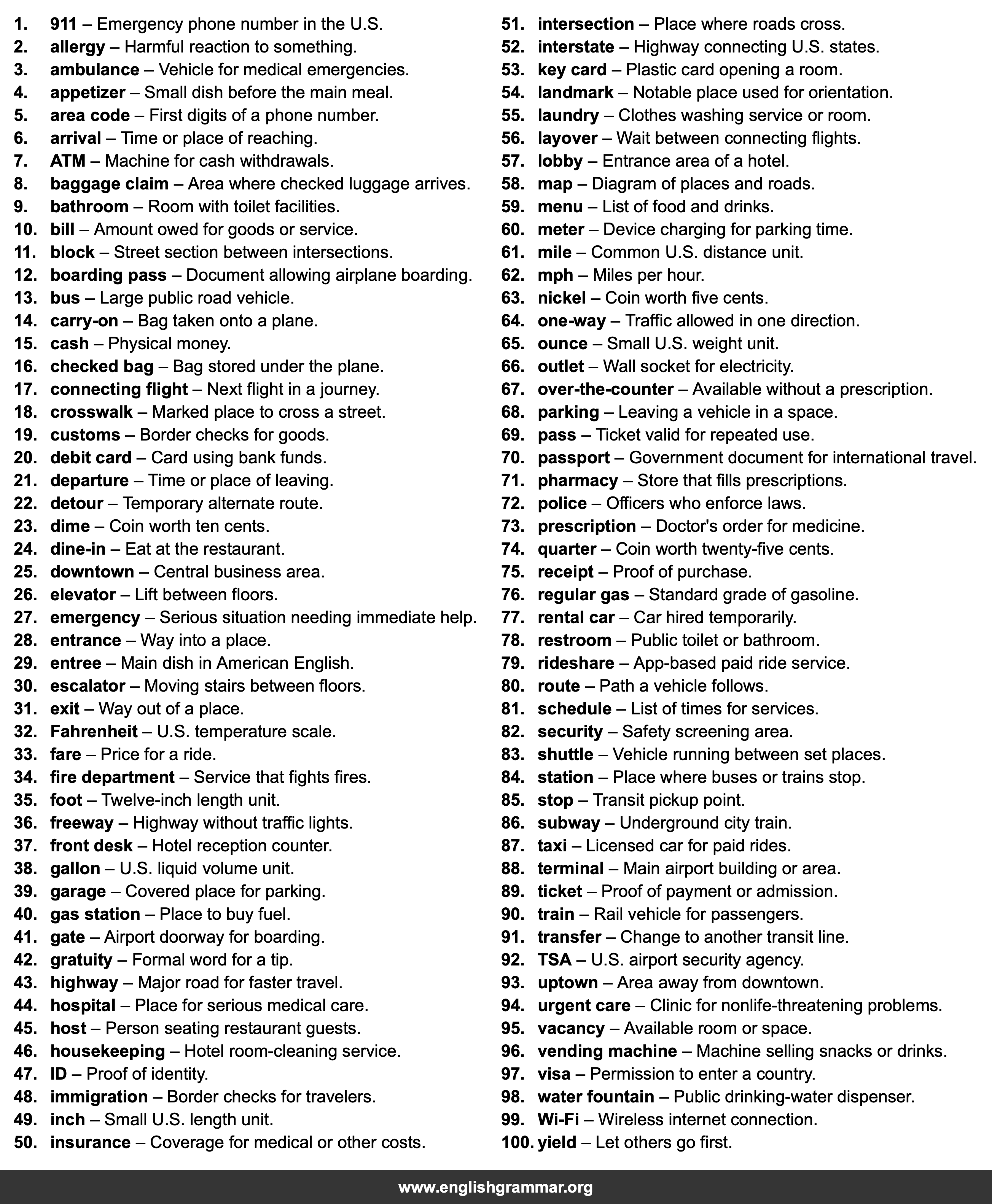 100 Terms Every Visitor to the U.S. Should Know