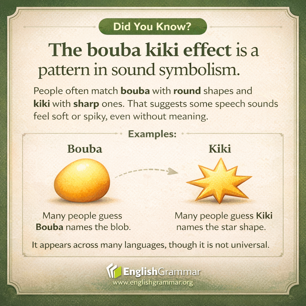 The bouba/kiki effect: why sounds can feel round or sharp