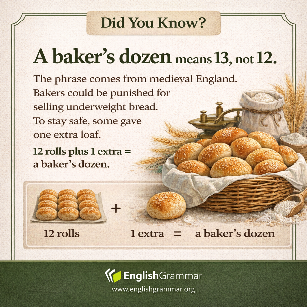 The origin of "a baker’s dozen"