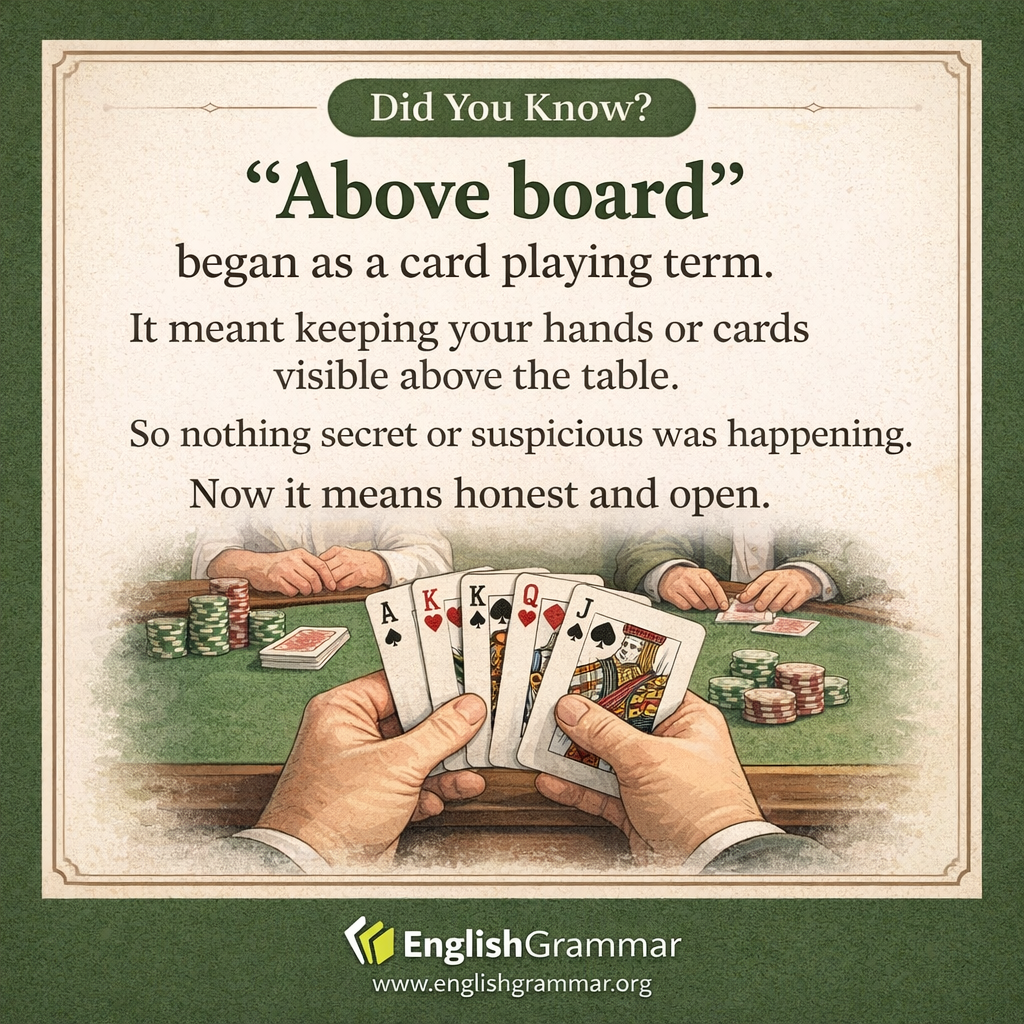 The origin of "above board"