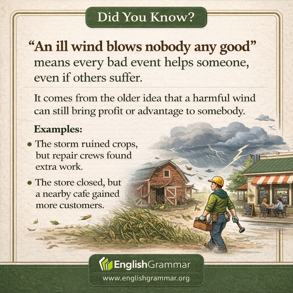 The origin of "an ill wind blows nobody any good"