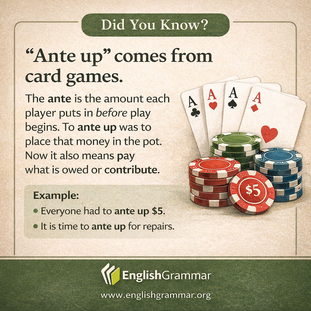 The origin of "ante up"