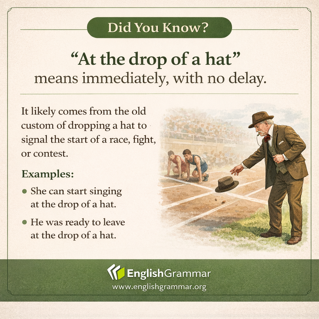 The origin of "at the drop of a hat"