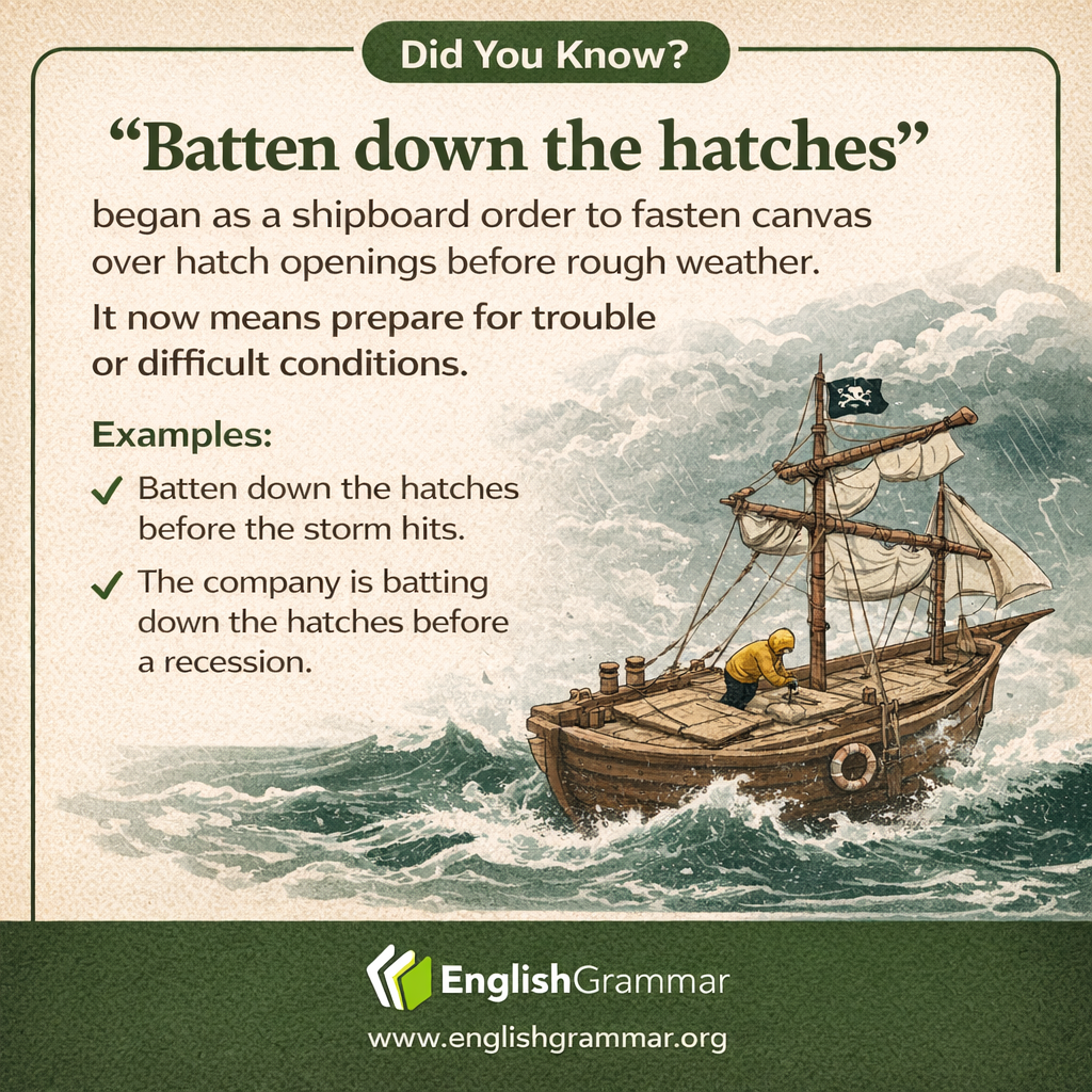 The origin of "batten down the hatches"