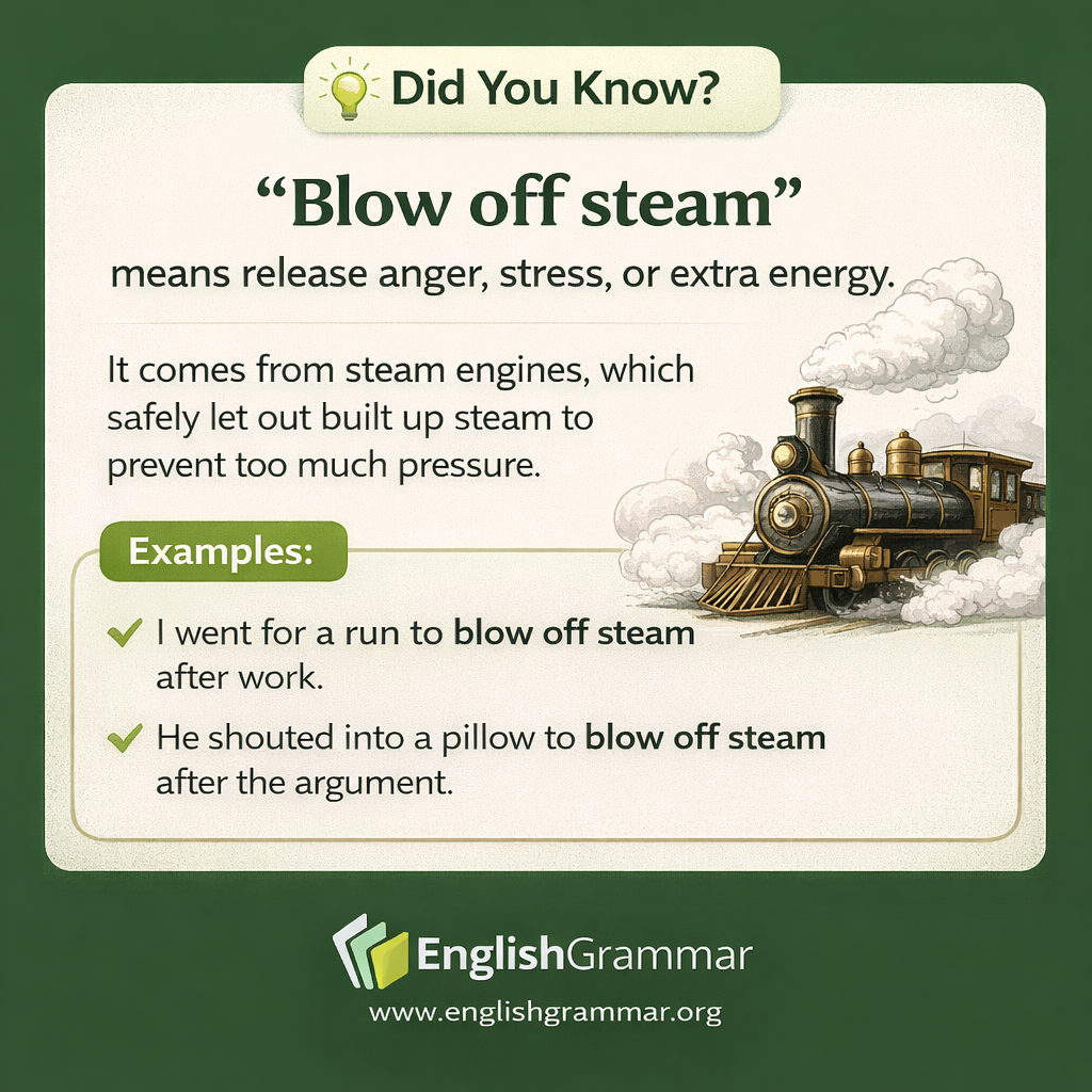 The origin of "blow off steam"