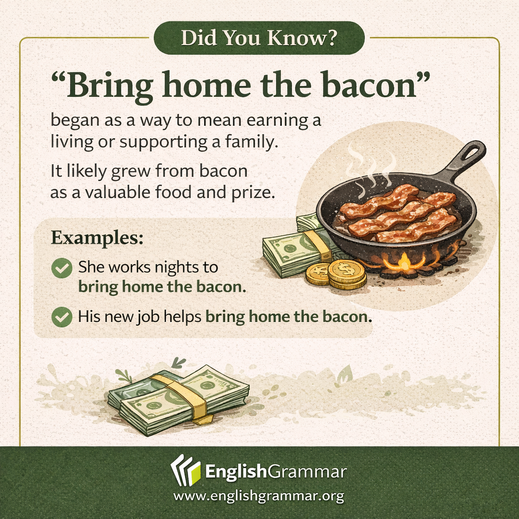 The origin of "bring home the bacon"