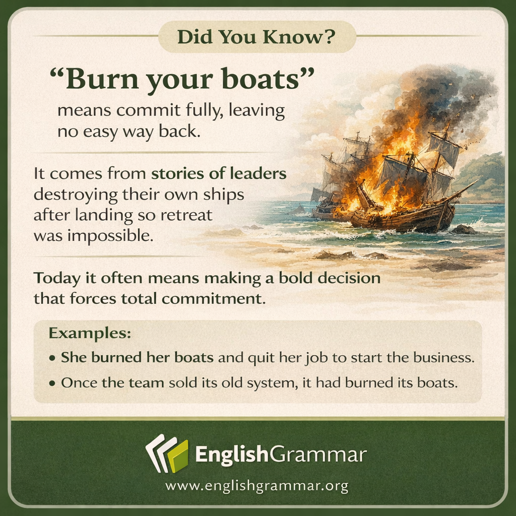 The origin of "burn your boats"