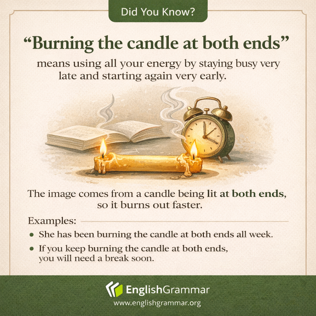 The origin of "burning the candle at both ends"