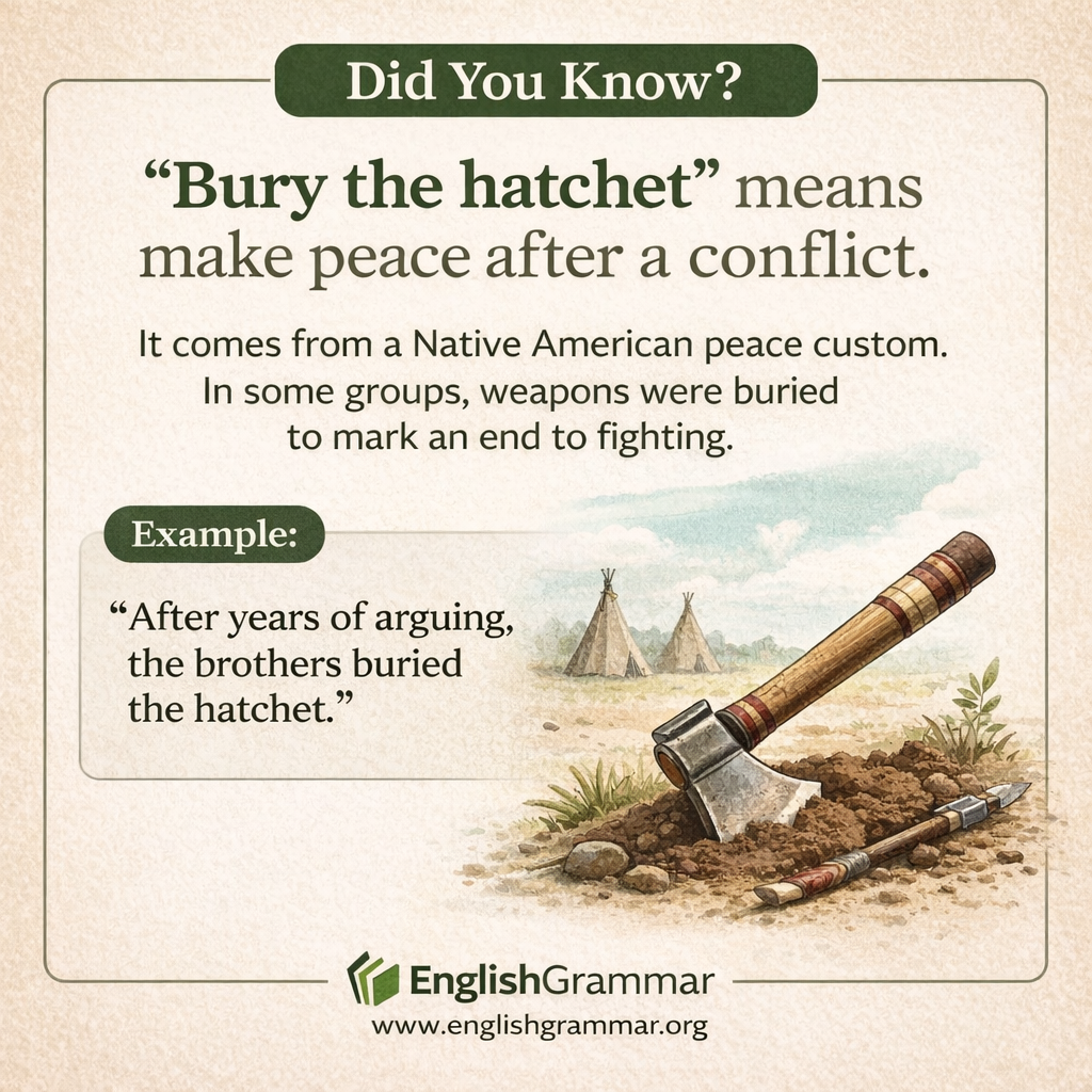 The origin of "bury the hatchet"