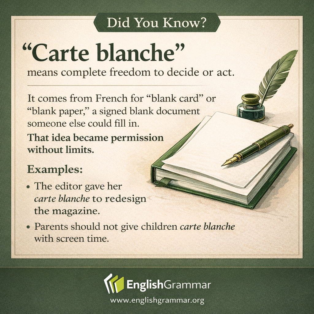 The origin of "carte blanche"