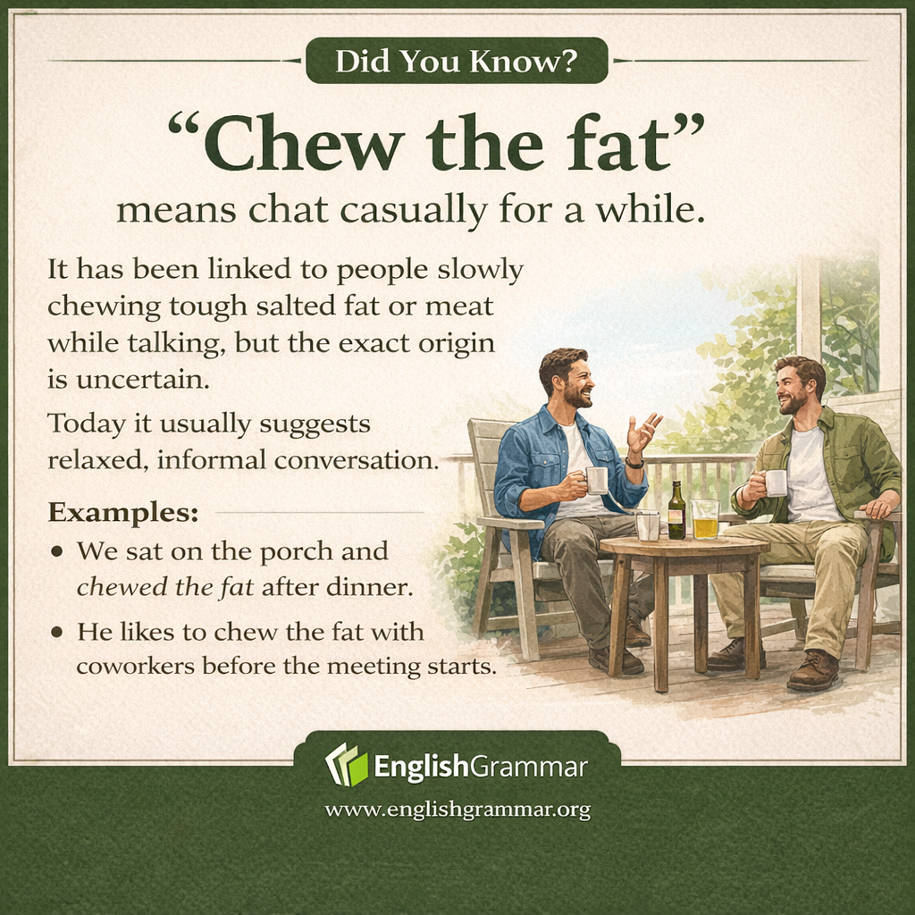 The origin of "chew the fat"