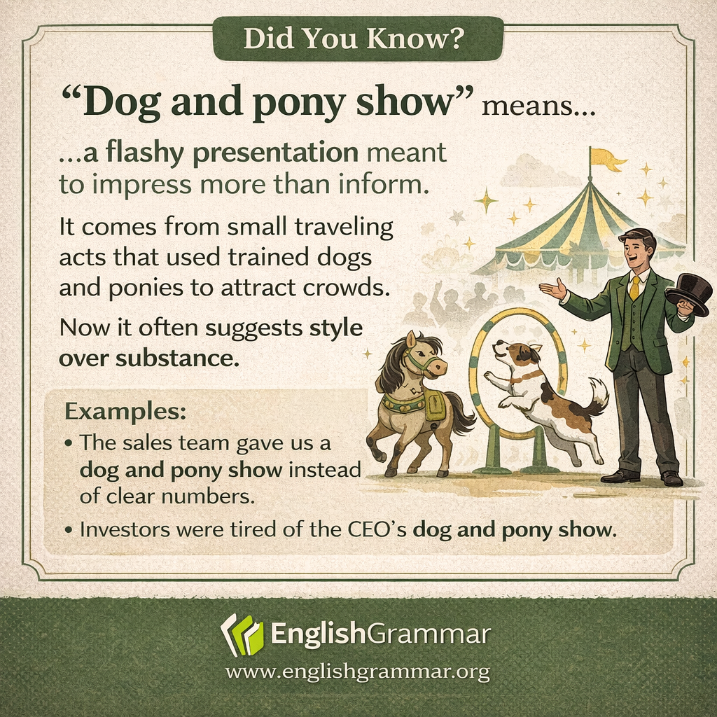 The origin of "dog and pony show"