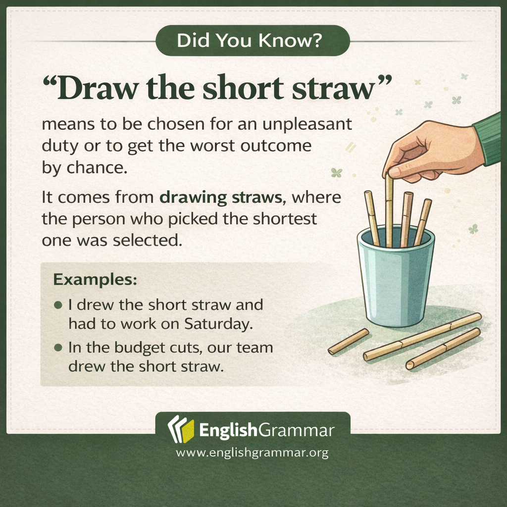 The origin of "draw the short straw"