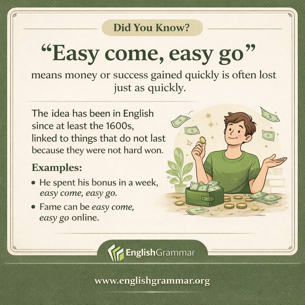 The origin of "easy come, easy go"
