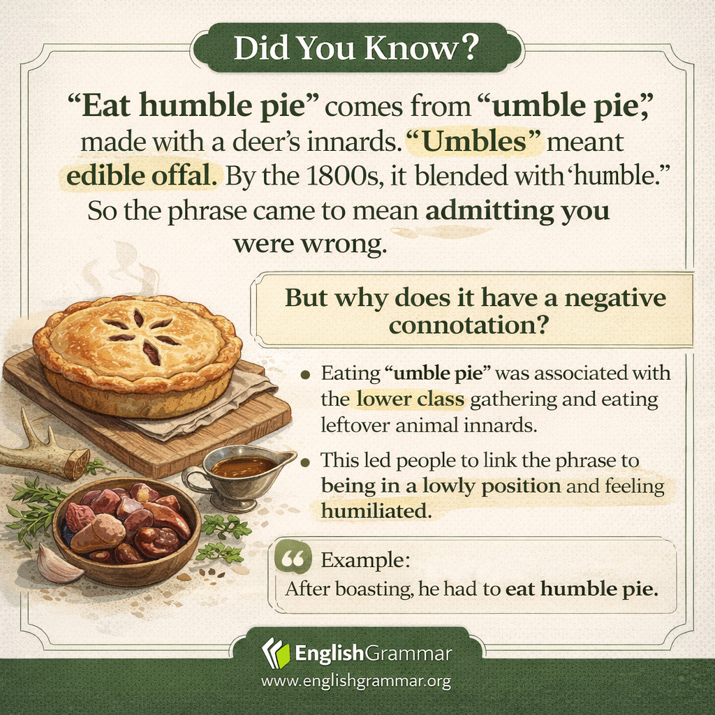 The origin of "eat humble pie"