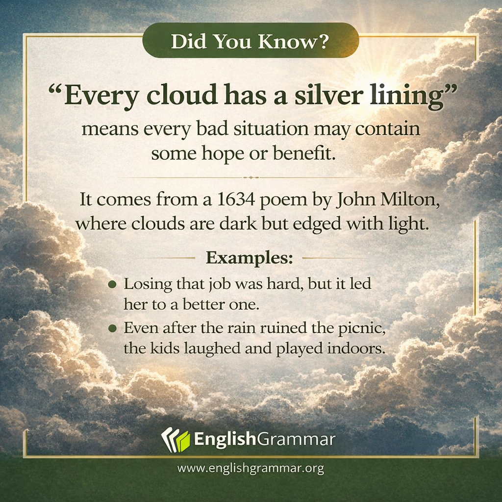 The origin of "every cloud has a silver lining"