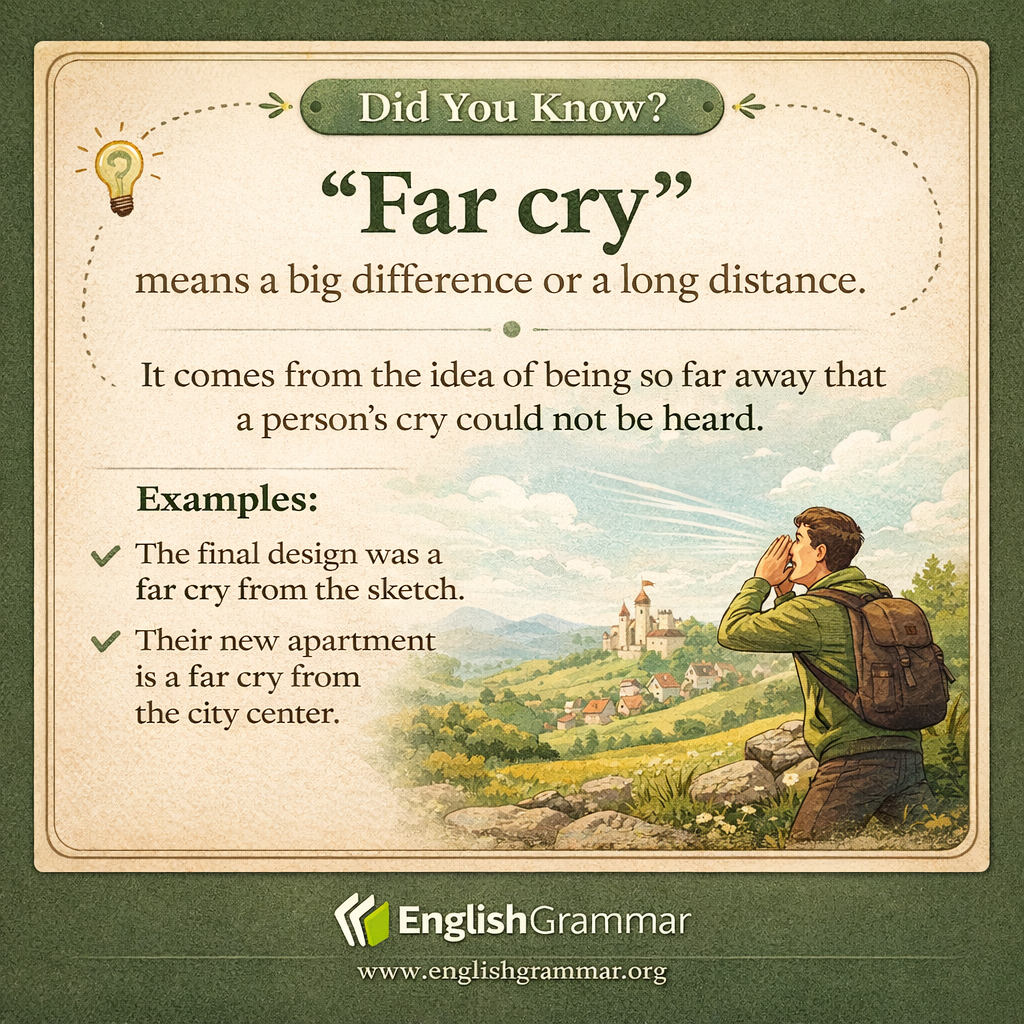 The origin of "far cry"
