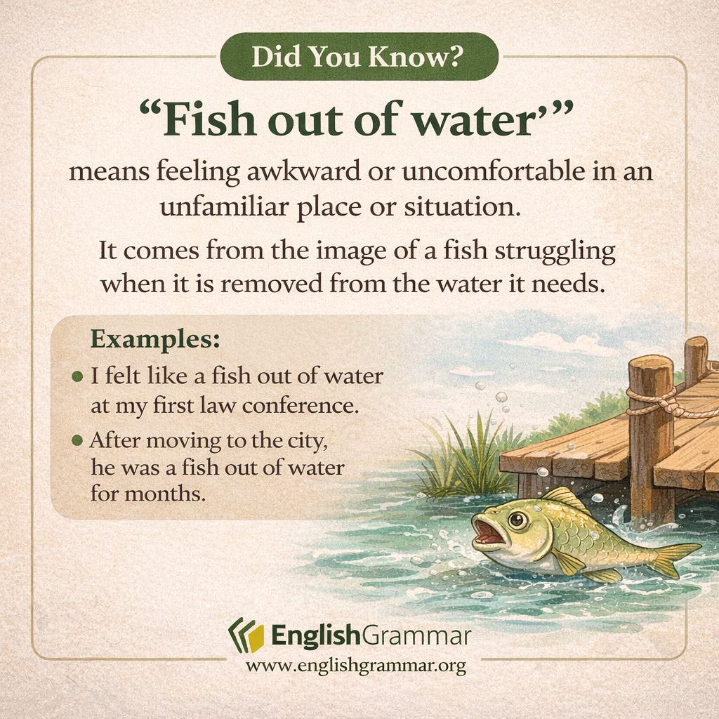 The origin of "fish out of water"