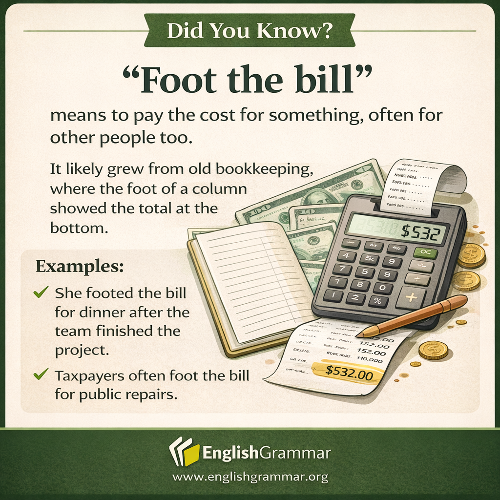 The origin of "foot the bill"